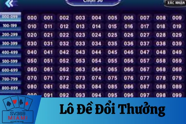 Lô Đề Đổi Thưởng